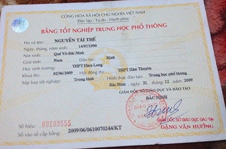 L&Agrave;M BẰNG THPT BẮC NINH
